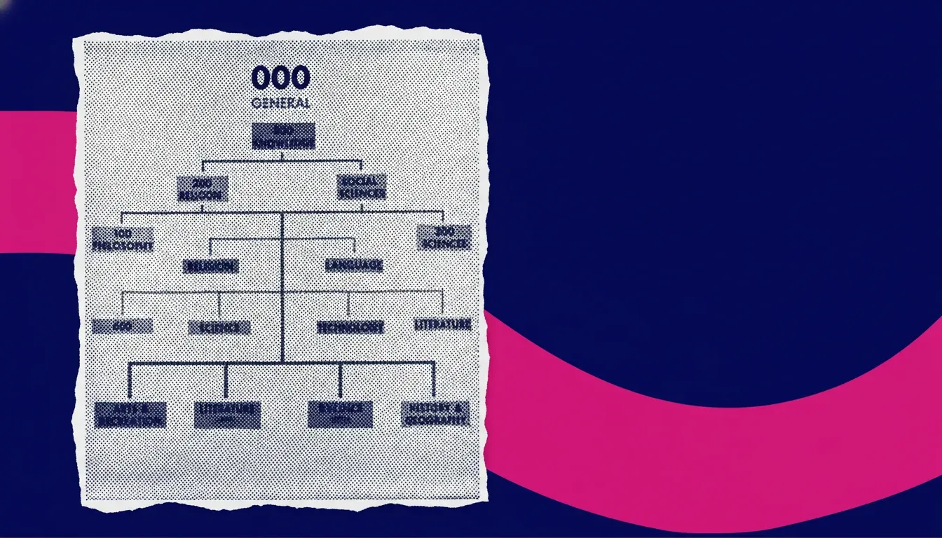 Featured image for Agentic AI Explained